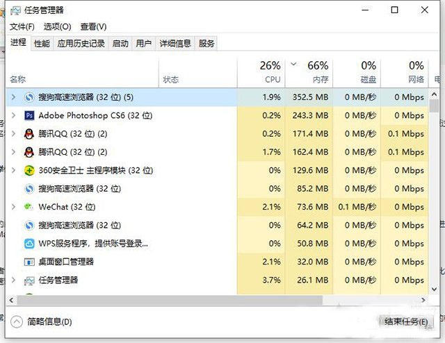 長沙飛宏電腦教你如果使用電腦的任務管理器