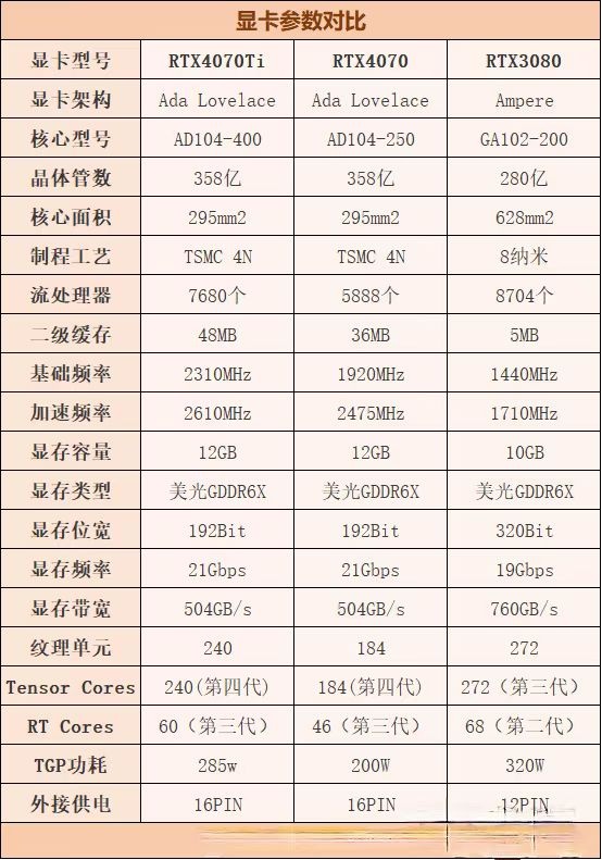 長沙組裝電腦 長沙哪里可以組裝電腦 長沙電腦DIY